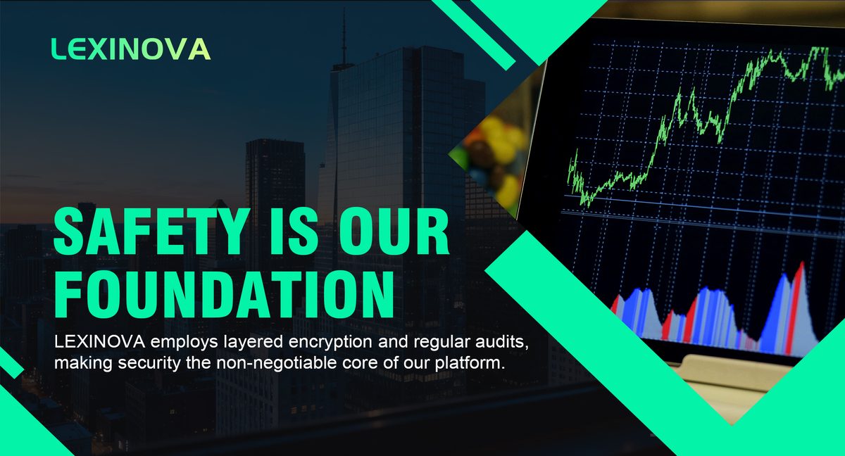 LEXINOVA security foundation visual with market interface